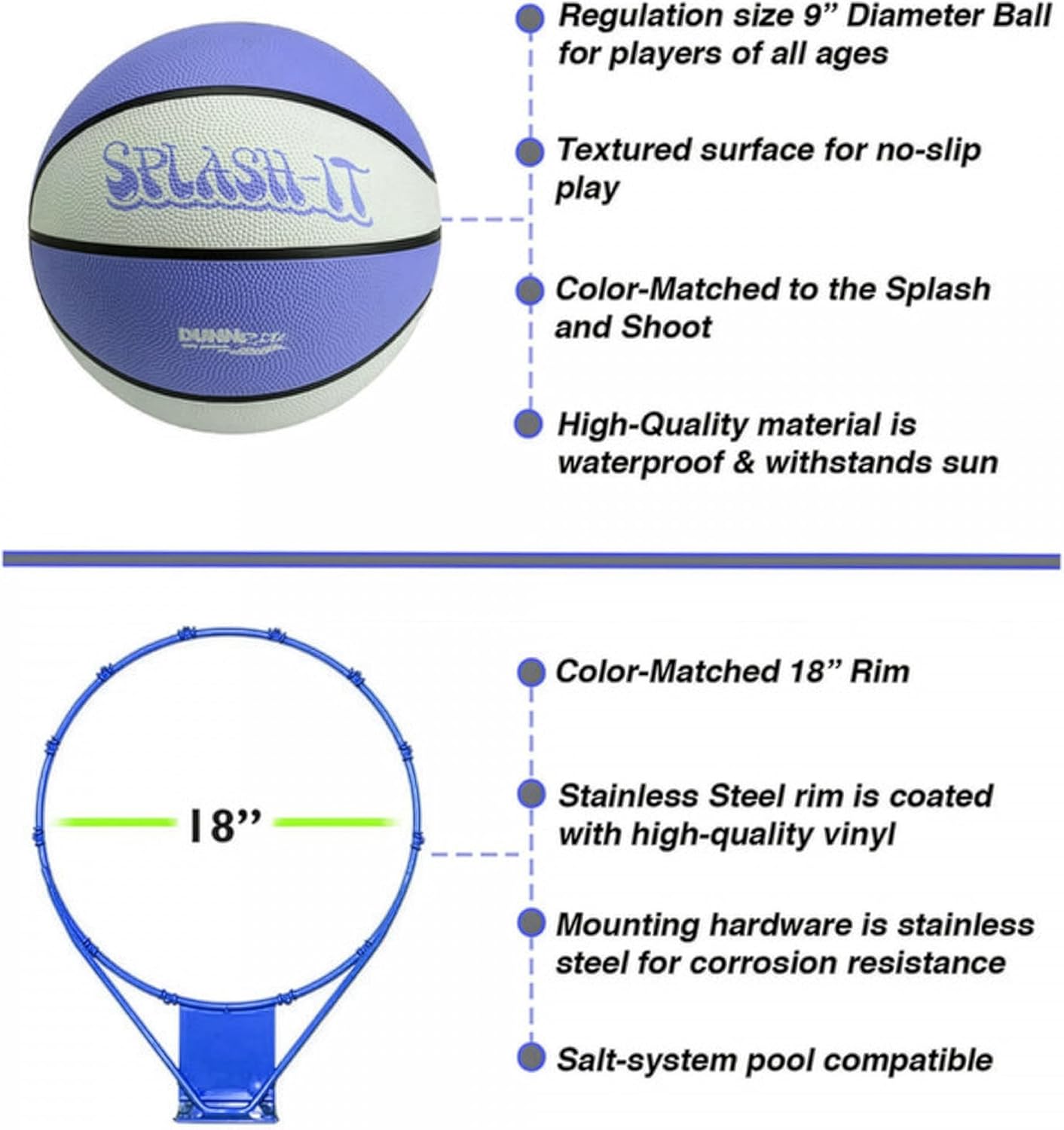 Dunn-Rite Splash & Shoot Pool Basketball Hoop